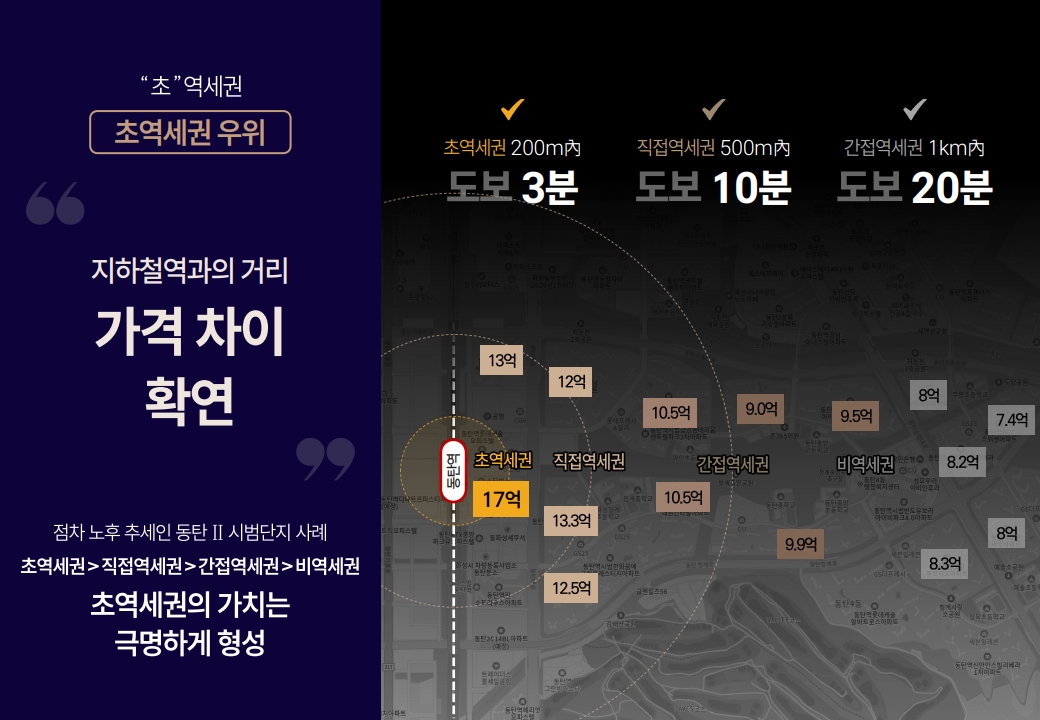 두산위브더제니스 평내호평역 N49