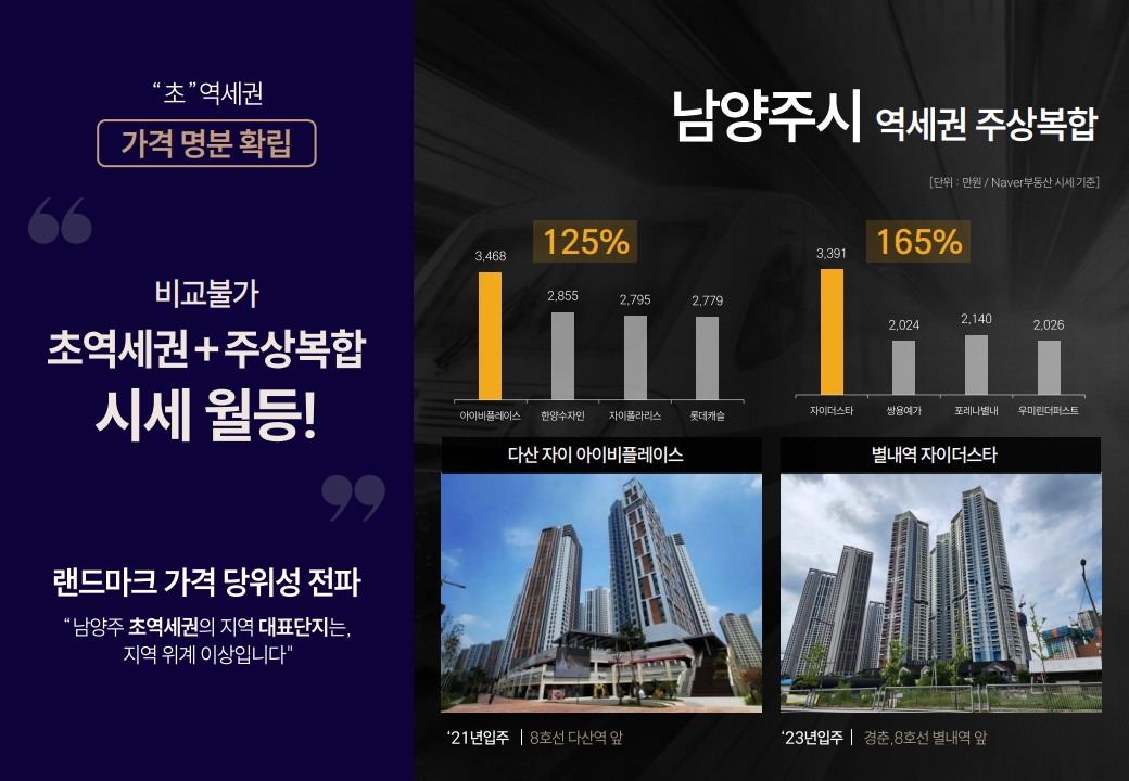 두산위브더제니스 평내호평역 N49