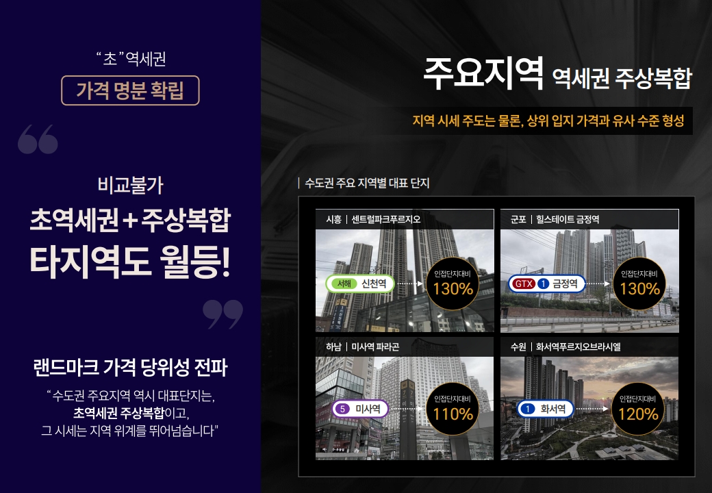 두산위브더제니스 평내호평역 N49